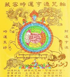 《藏密時運亨通咒輪》為藏傳中 ”啟動心願” 最強咒印！