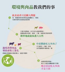 工業化畜牧業對全球生態、社會的影響
